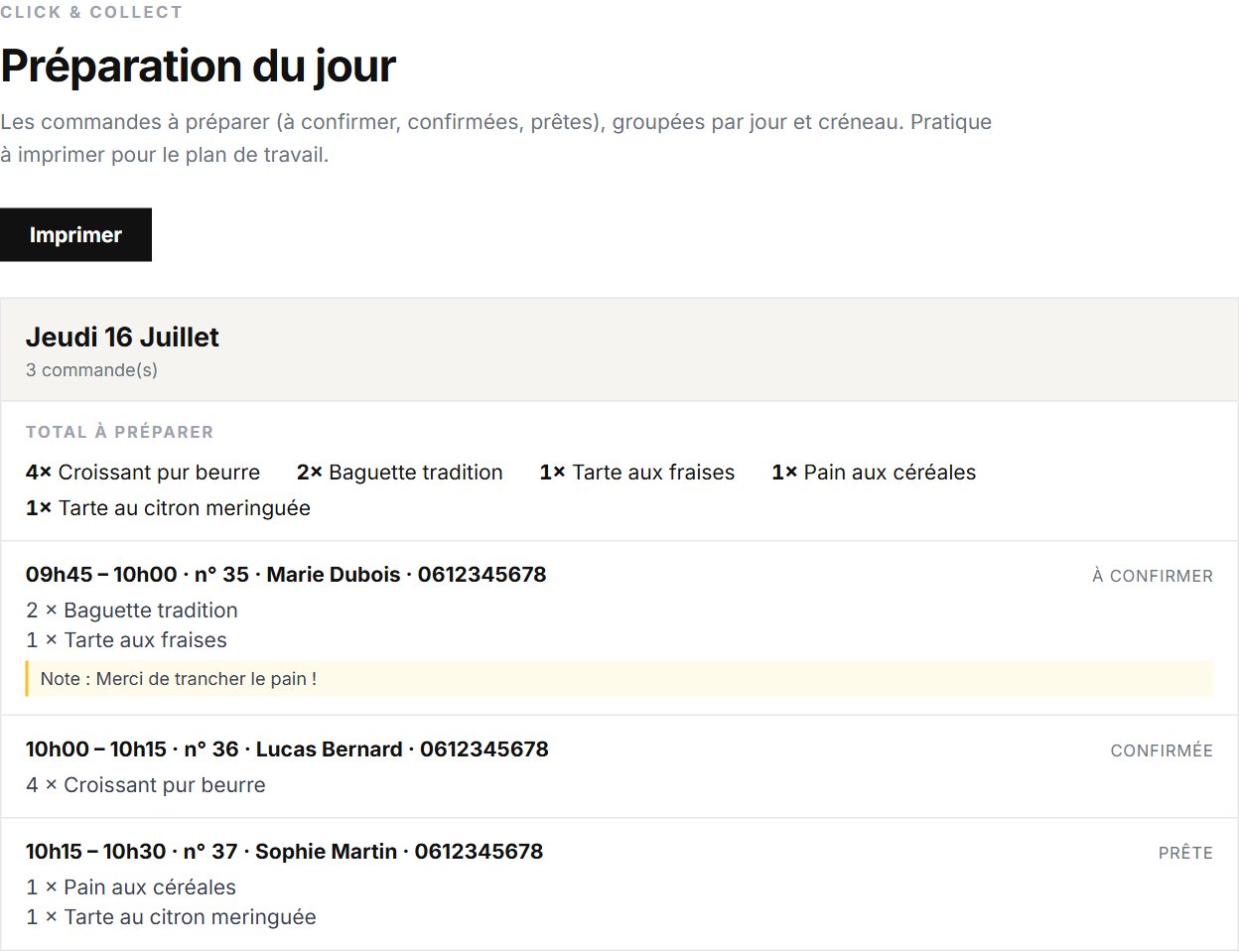 Vue Préparation du jour : totaux à préparer et commandes groupées par créneau