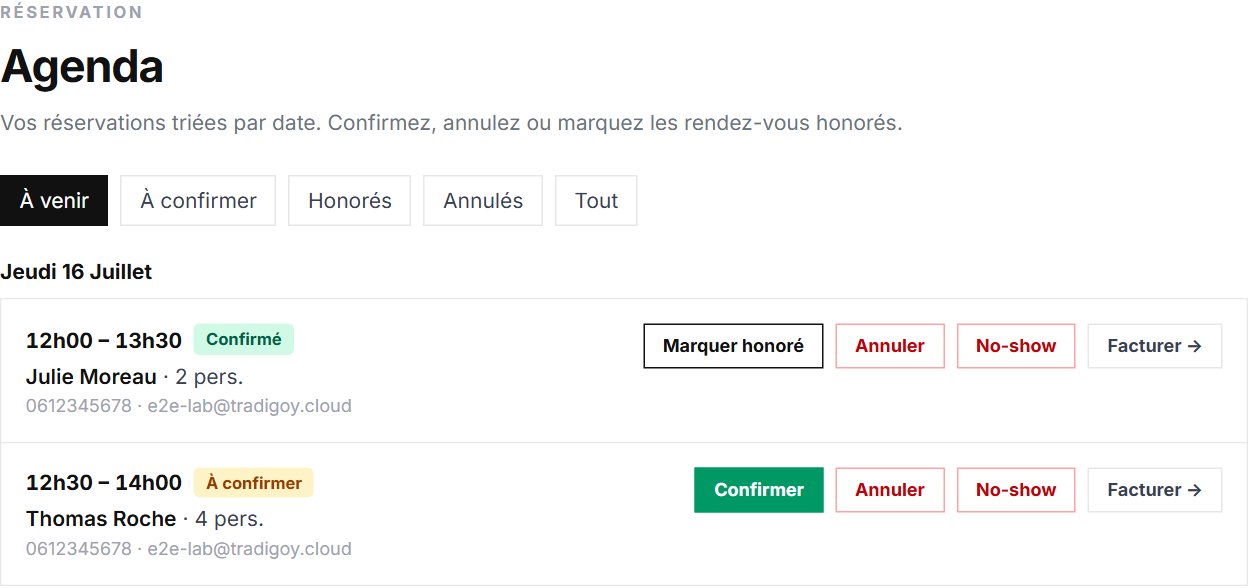 Agenda des réservations côté commerçant : réservations du jour avec statuts